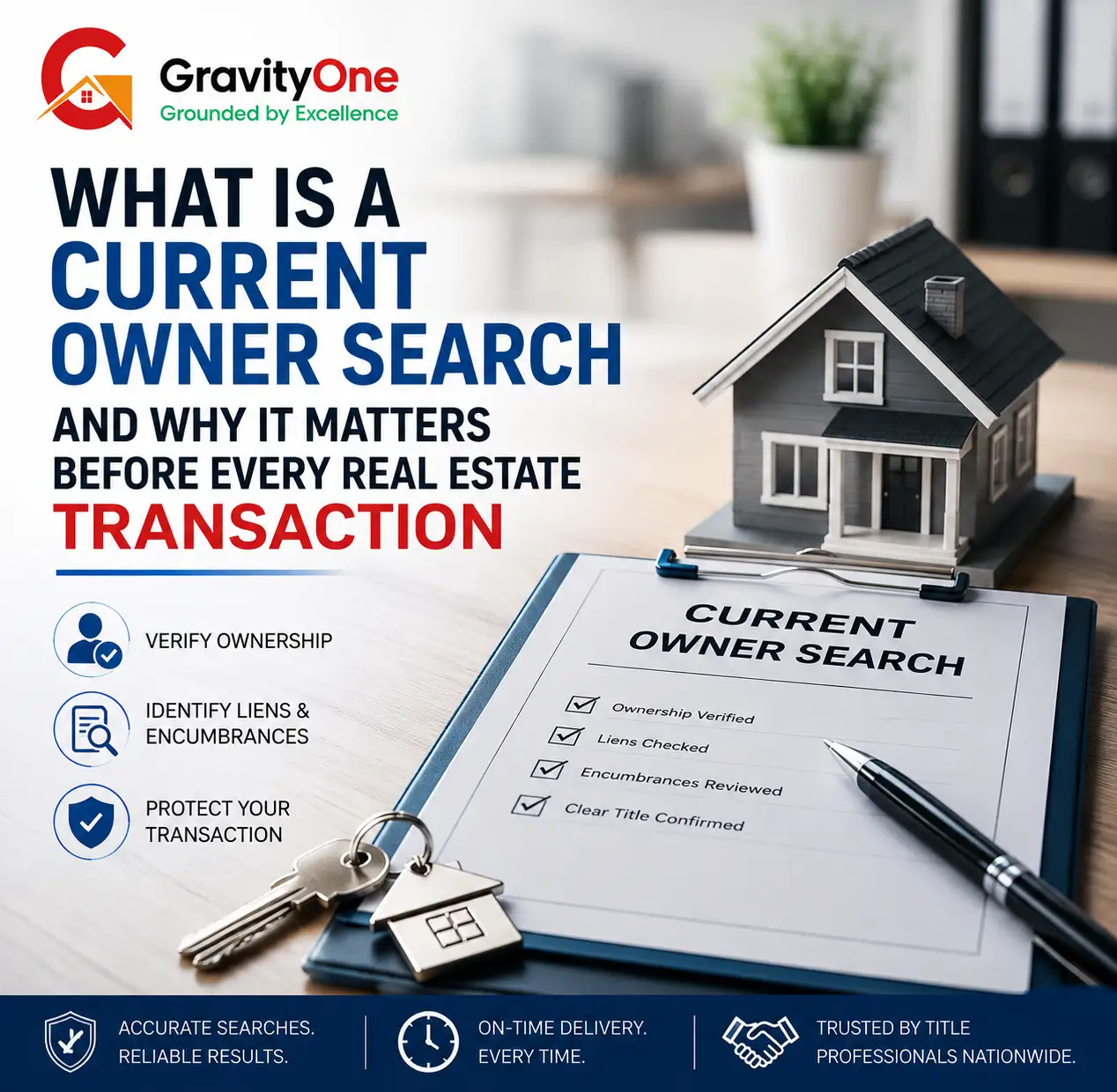 Current owner search property title verification thumbnail – GravityOne Solution title production services